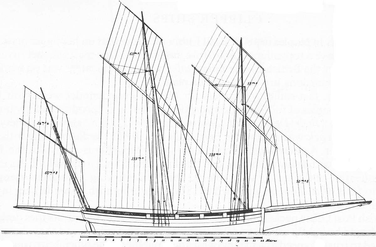 plan Lugger Le Courer 1775.jpg